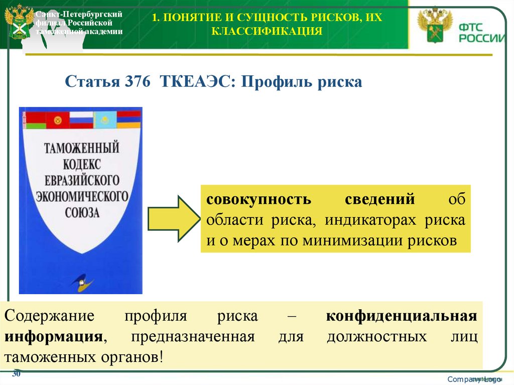1. Понятие и сущность рисков, их классификация