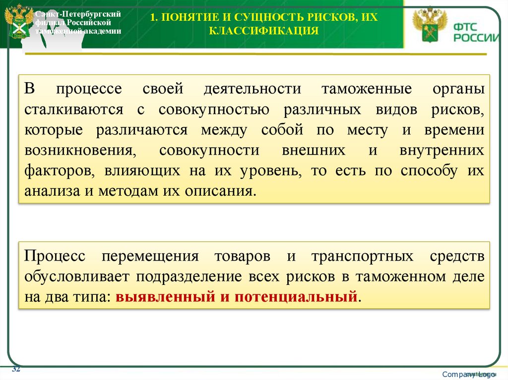 1. Понятие и сущность рисков, их классификация