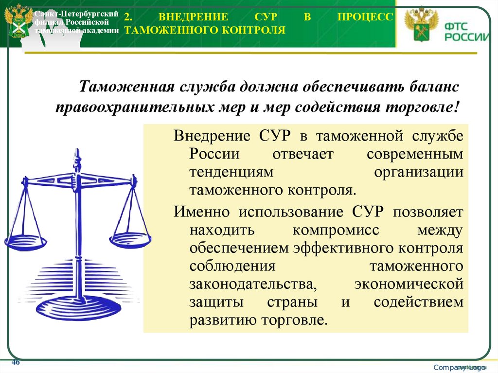 2. Внедрение СУР в процесс таможенного контроля