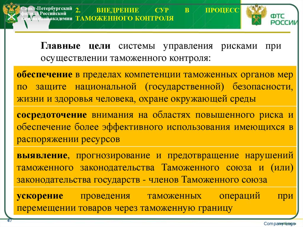 2. Внедрение СУР в процесс таможенного контроля