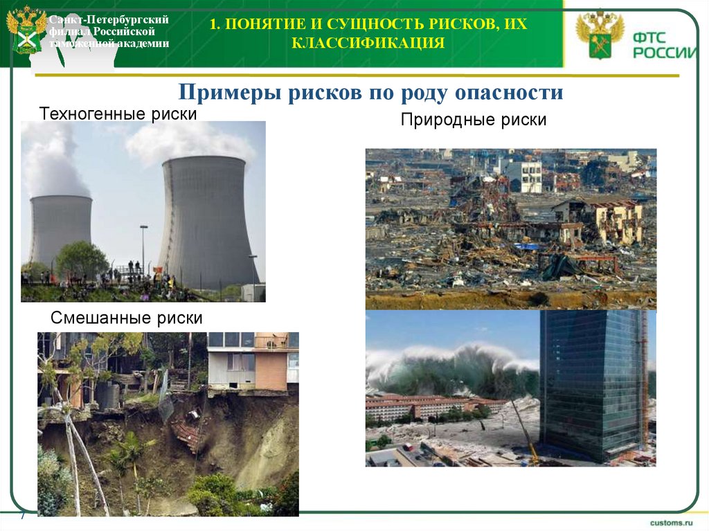 1. Понятие и сущность рисков, их классификация