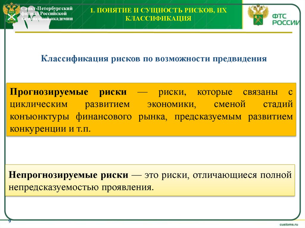 1. Понятие и сущность рисков, их классификация