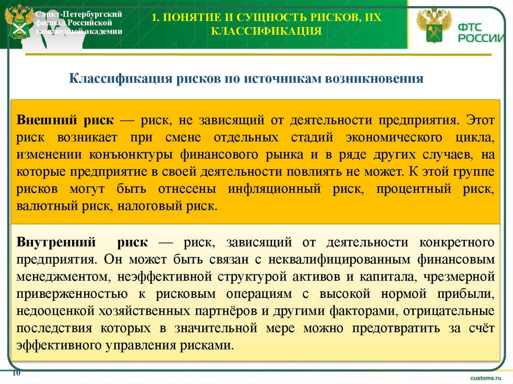 1. Понятие и сущность рисков, их классификация