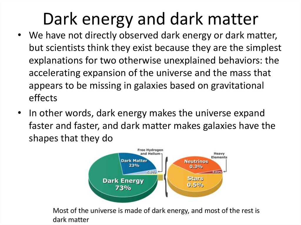 Dark energy and dark matter
