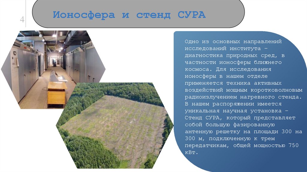 Ионосфера и стенд СУРА