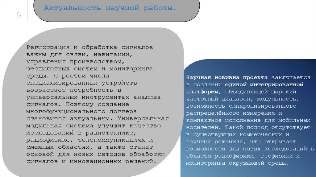 Актуальность научной работы.
