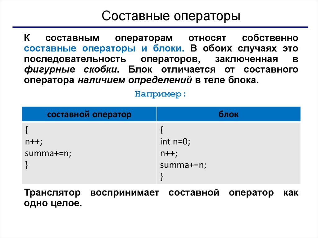 Составные операторы