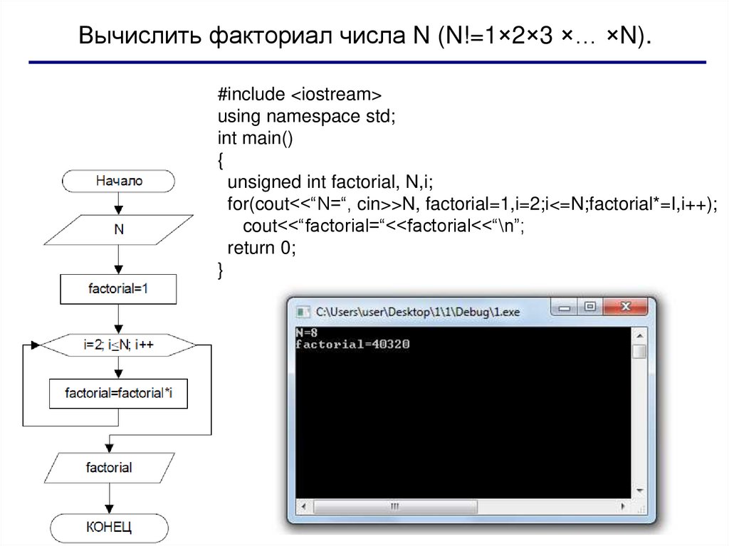 Вычислить факториал числа N (N!=1×2×3 ×… ×N).