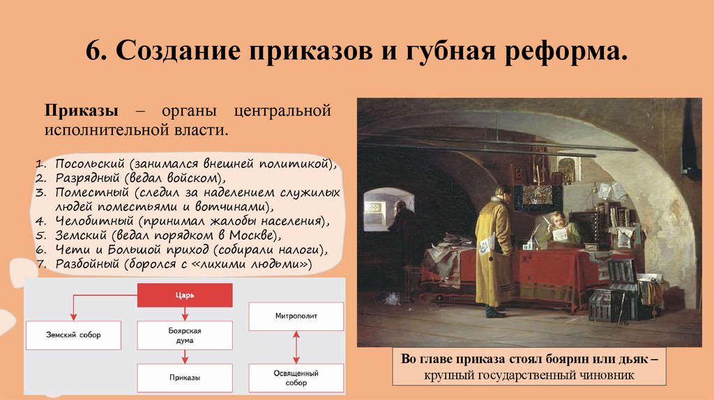6. Создание приказов и губная реформа.