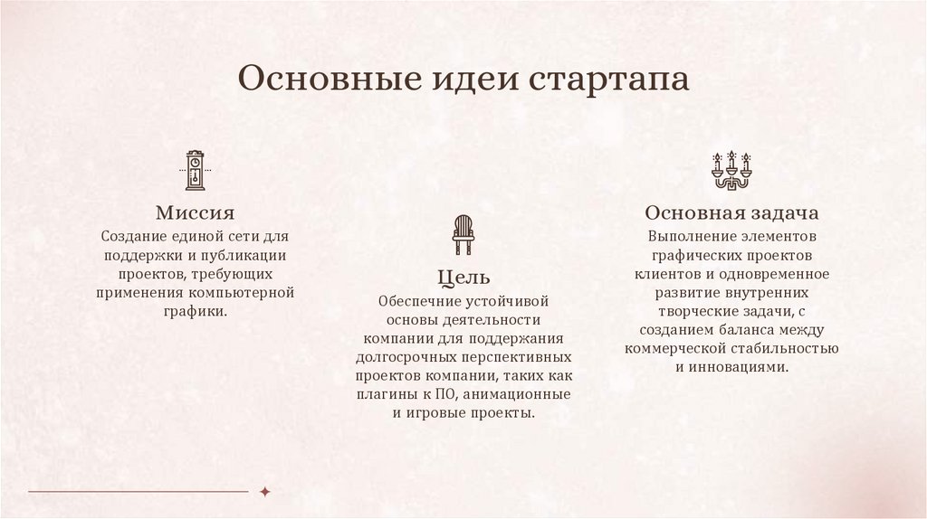 Основные идеи стартапа