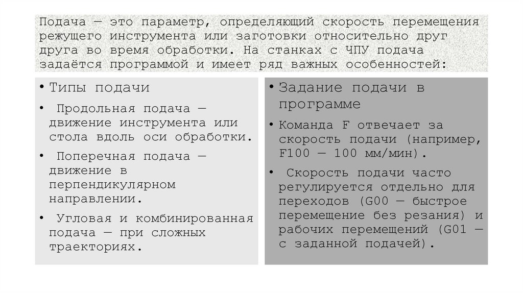 Подача — это параметр, определяющий скорость перемещения режущего инструмента или заготовки относительно друг друга во время