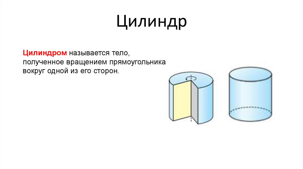 Цилиндр