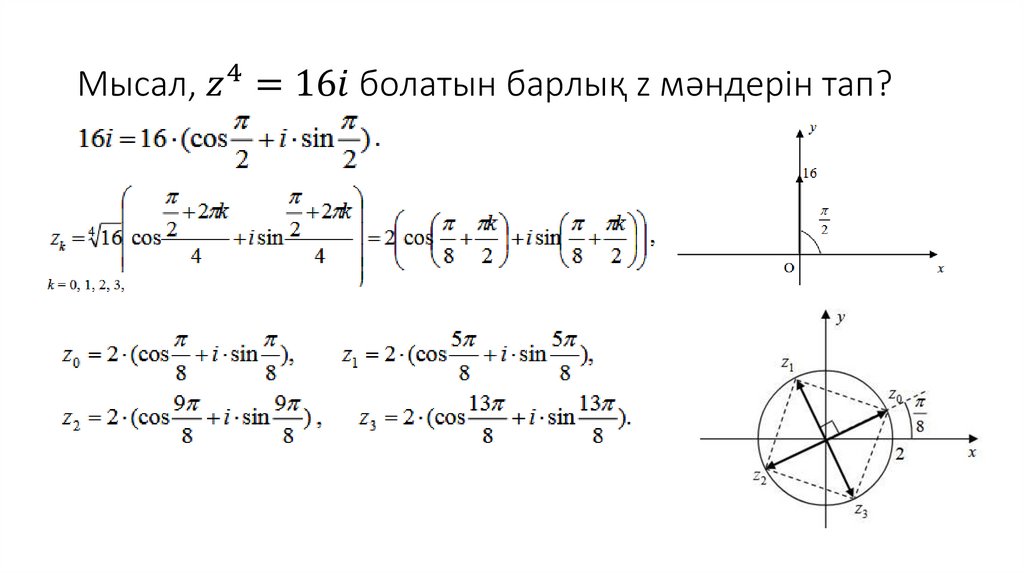 Мысал, z^4=16i болатын барлық z мәндерін тап?