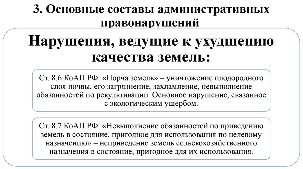 3. Основные составы административных правонарушений 