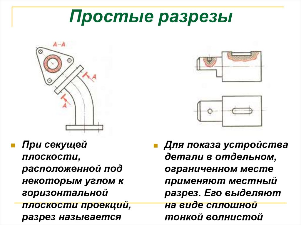 Простые разрезы