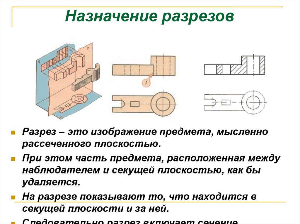 Назначение разрезов