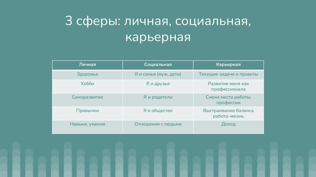 Спасибо, 2025!