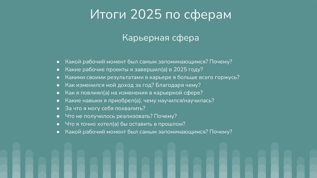 Итоги 2025 по сферам