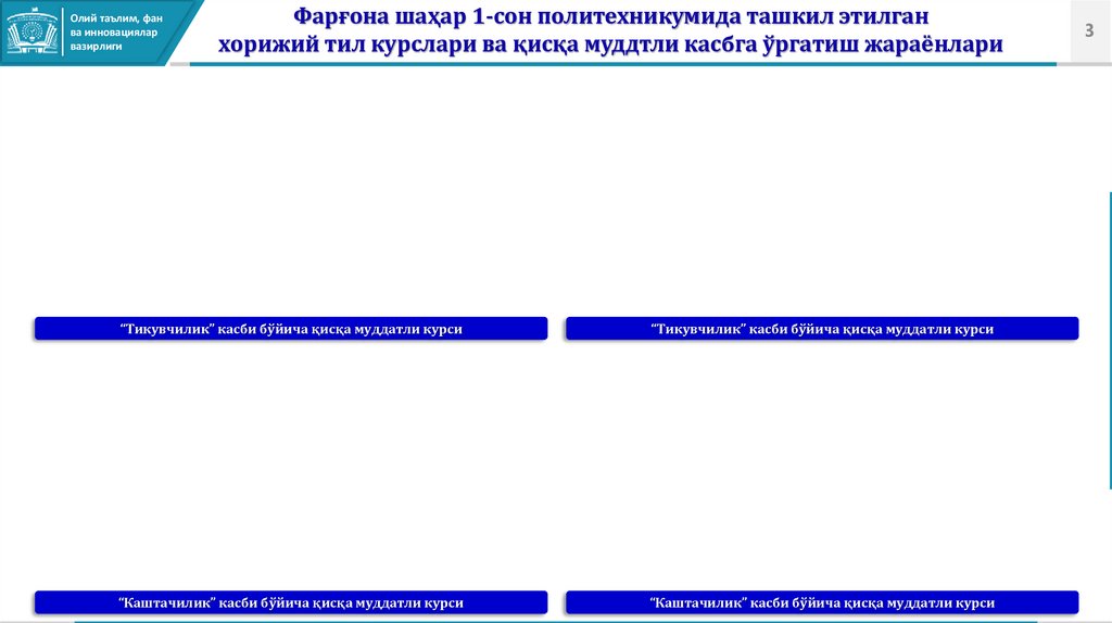 Фарғона шаҳар 1-сон политехникумида ташкил этилган хорижий тил курслари ва қисқа муддтли касбга ўргатиш жараёнлари