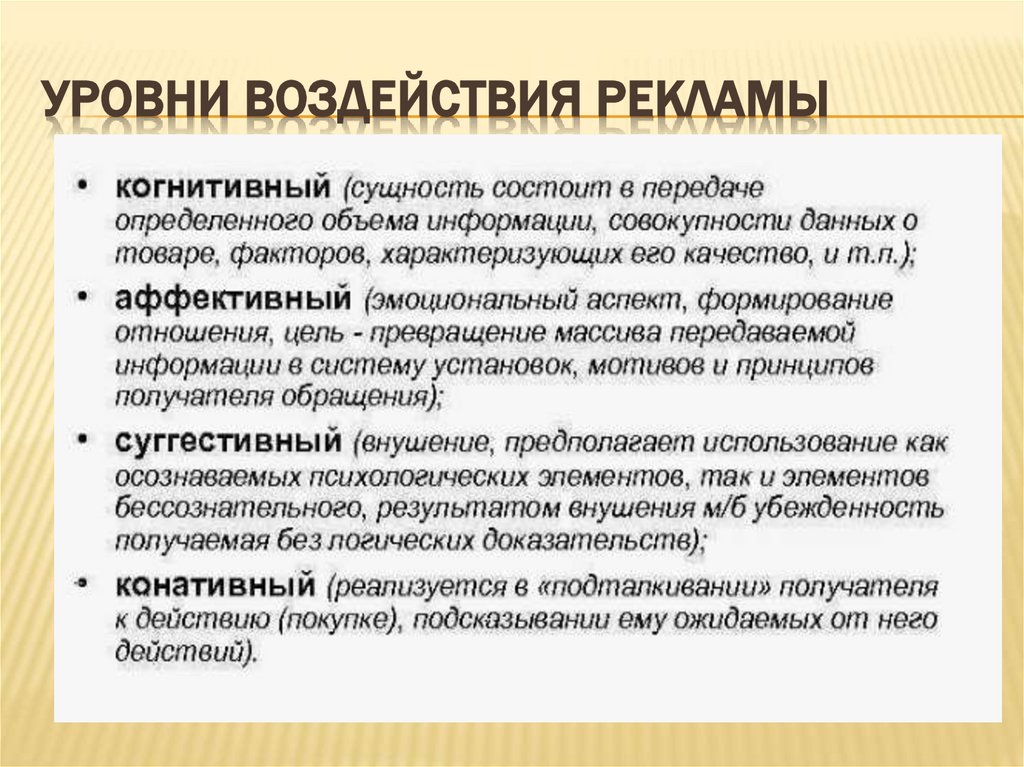 Уровни воздействия рекламы