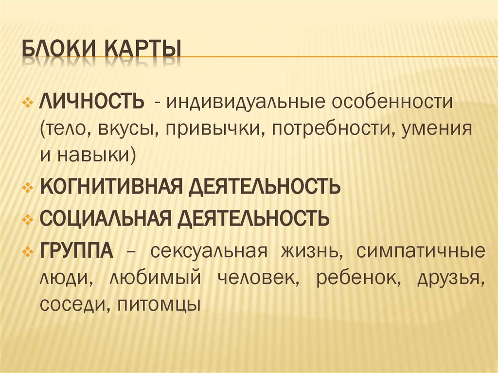 Блоки карты