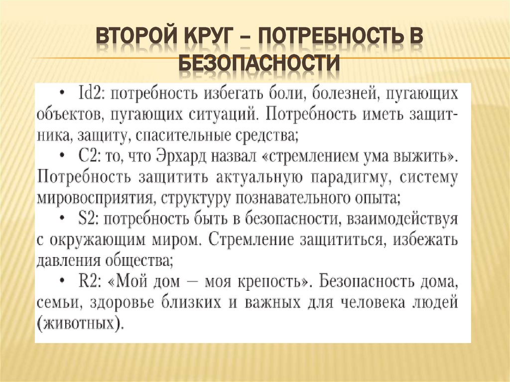 Второй круг – потребность в безопасности