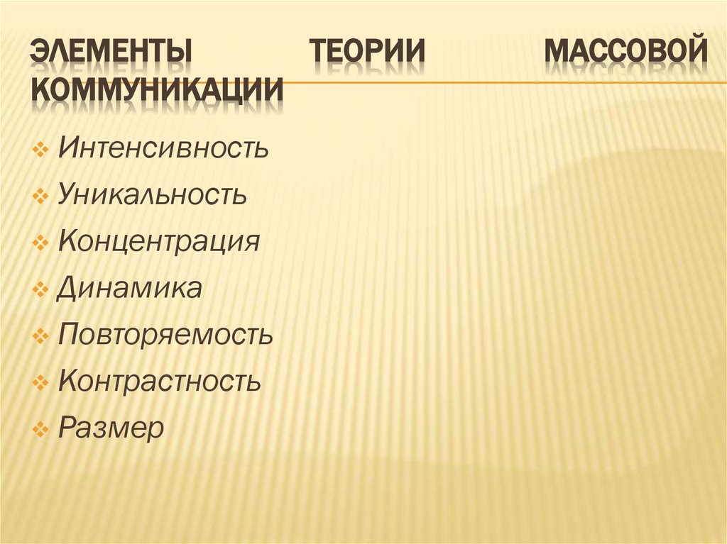 Элементы теории массовой коммуникации