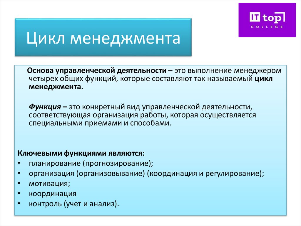 Цикл менеджмента