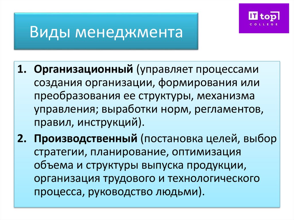 Виды менеджмента