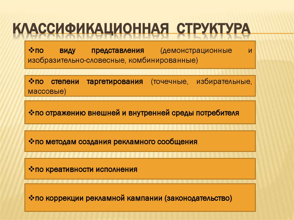 Классификационная структура