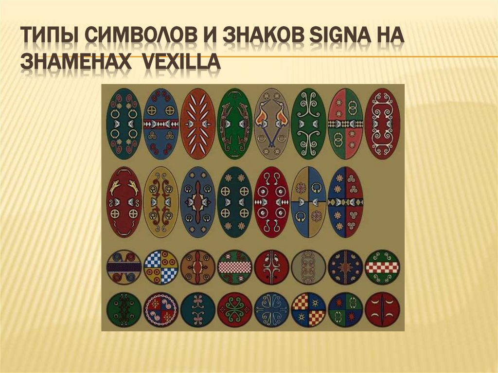 Типы символов и знаков Signa на знаменах Vexilla