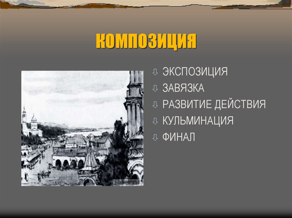 КОМПОЗИЦИЯ