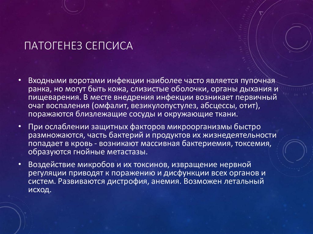 Патогенез сепсиса