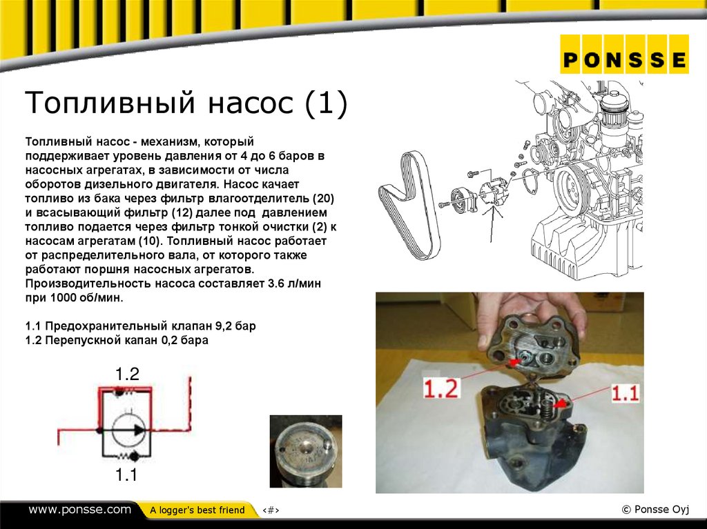 Топливный насос (1)