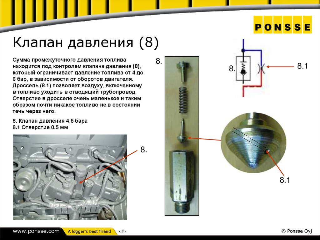 Клапан давления (8)