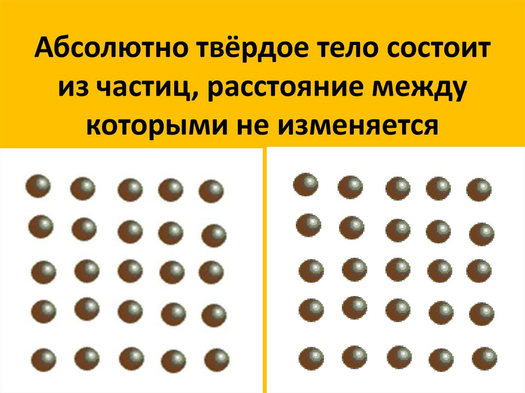 Абсолютно твёрдое тело состоит из частиц, расстояние между которыми не изменяется