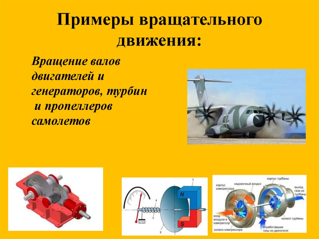 Примеры вращательного движения: