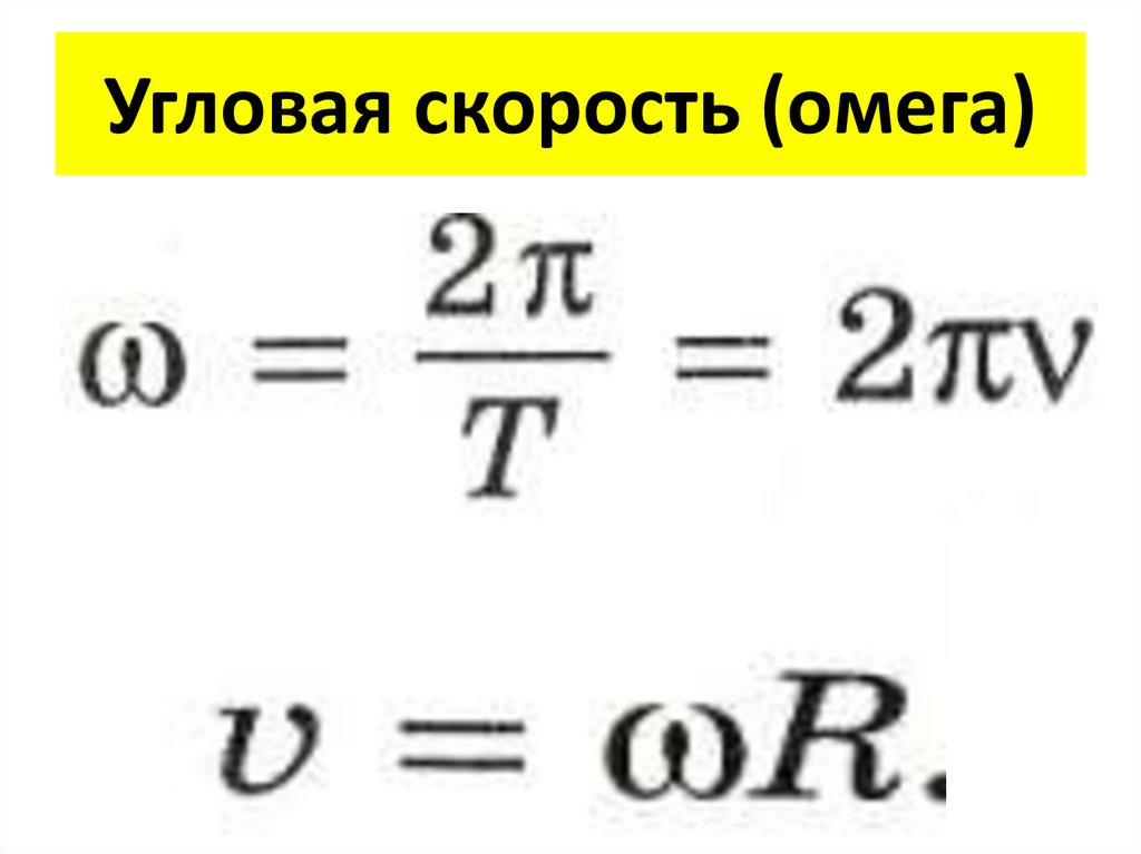 Угловая скорость (омега)