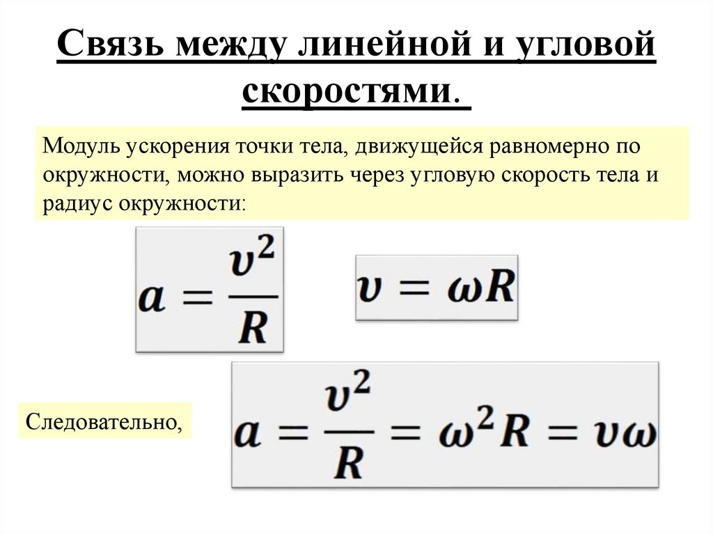 Связь между линейной и угловой скоростями. 