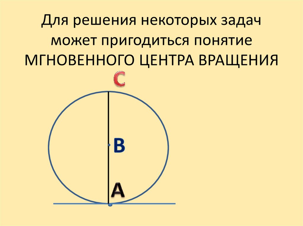 Для решения некоторых задач может пригодиться понятие МГНОВЕННОГО ЦЕНТРА ВРАЩЕНИЯ