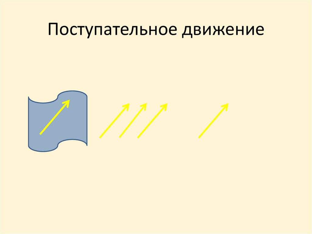 Поступательное движение