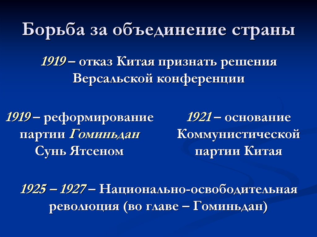 Борьба за объединение страны