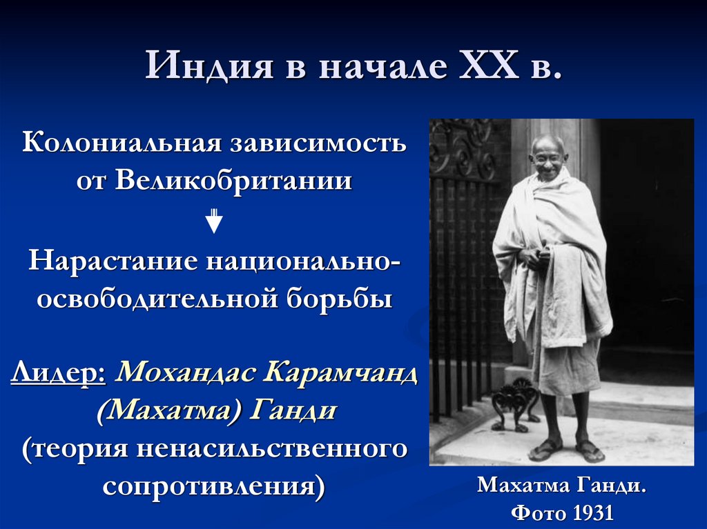 Индия в начале ХХ в.