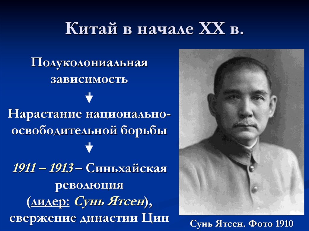 Китай в начале XX в.
