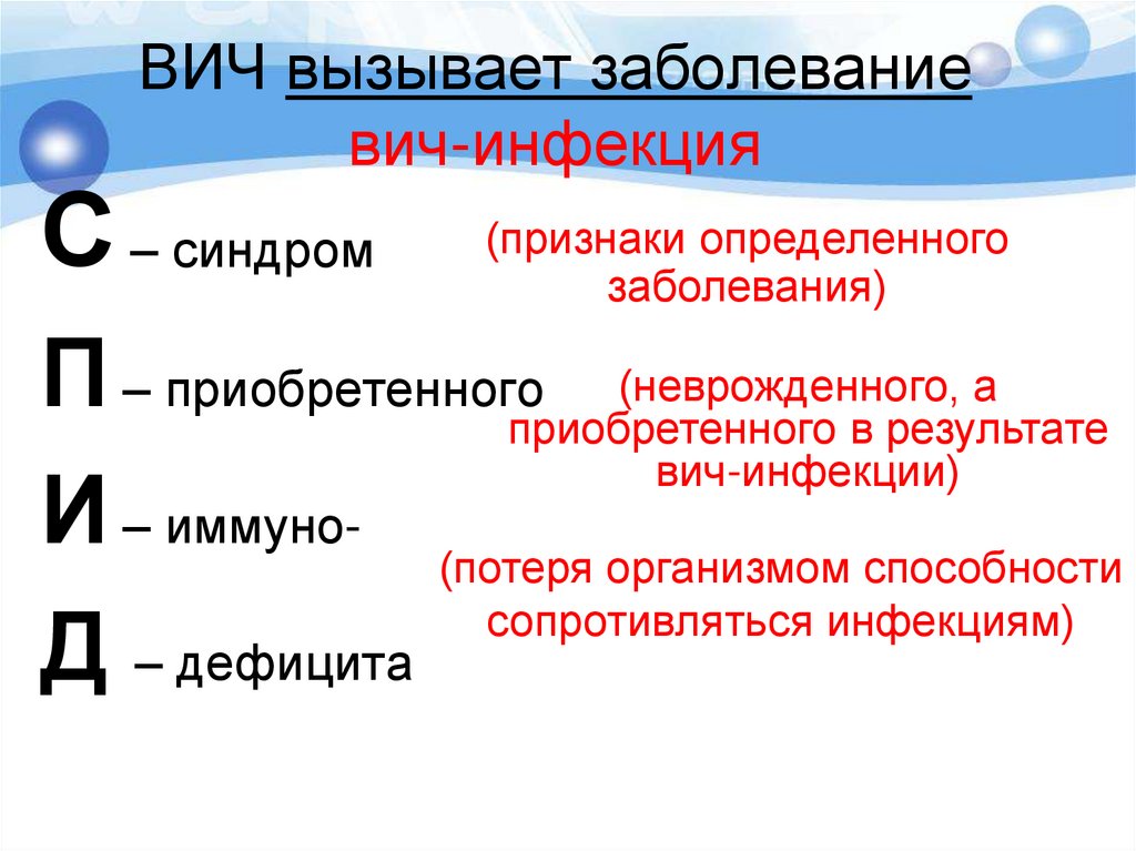 ВИЧ вызывает заболевание вич-инфекция