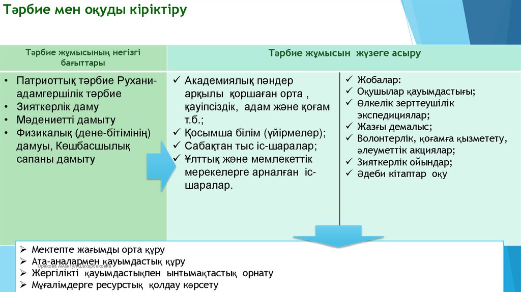 Тәрбие мен оқуды кіріктіру