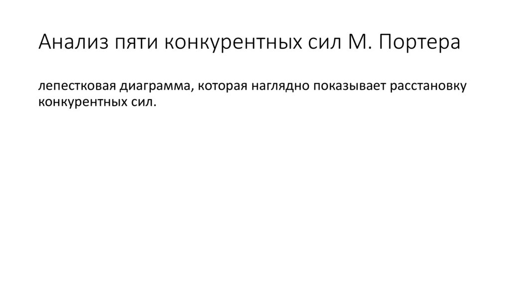Анализ пяти конкурентных сил М. Портера