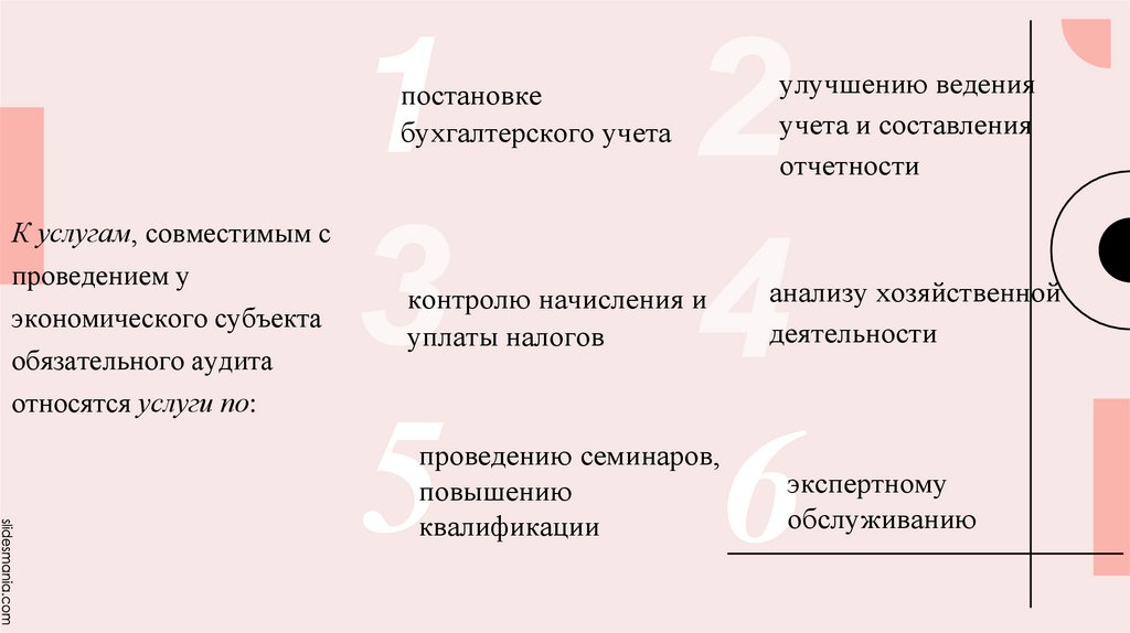 К услугам, совместимым с проведением у экономического субъекта обязательного аудита относятся услуги по: