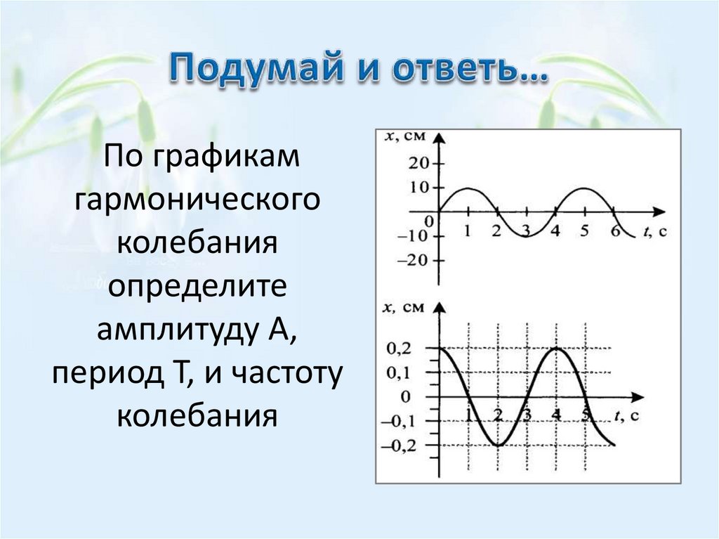 Подумай и ответь…