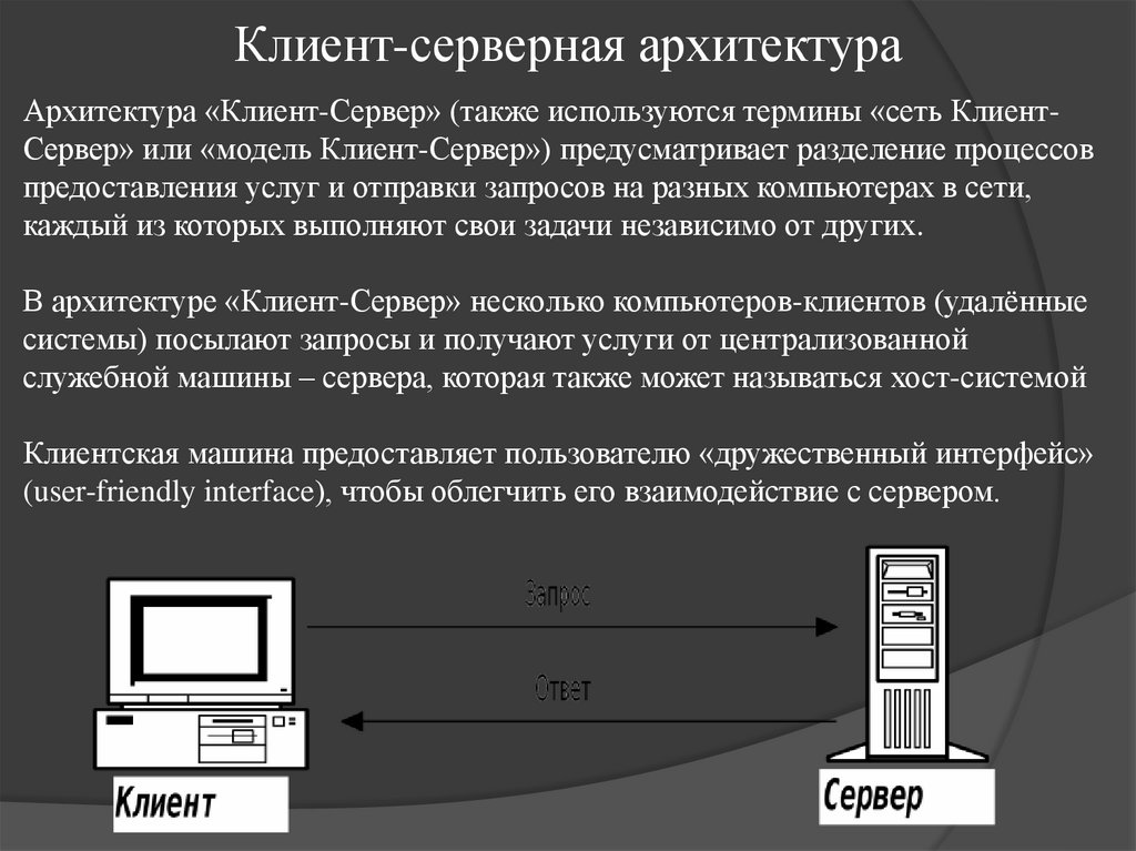 Клиент-серверная архитектура